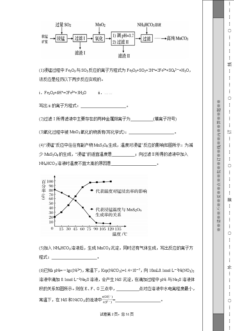 2020高三高考化学工艺流程题专项训练50题（学生版）02