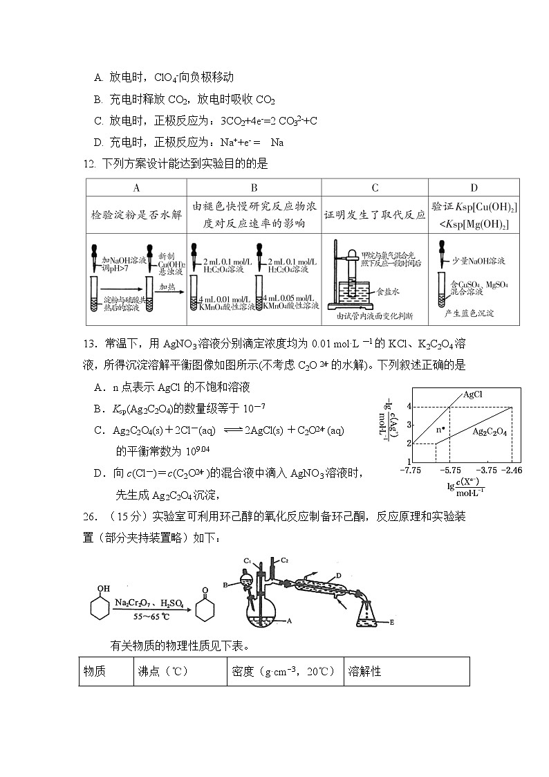 宁夏石嘴山市第三中学2020届高三第三次模拟考试理综-化学试题02