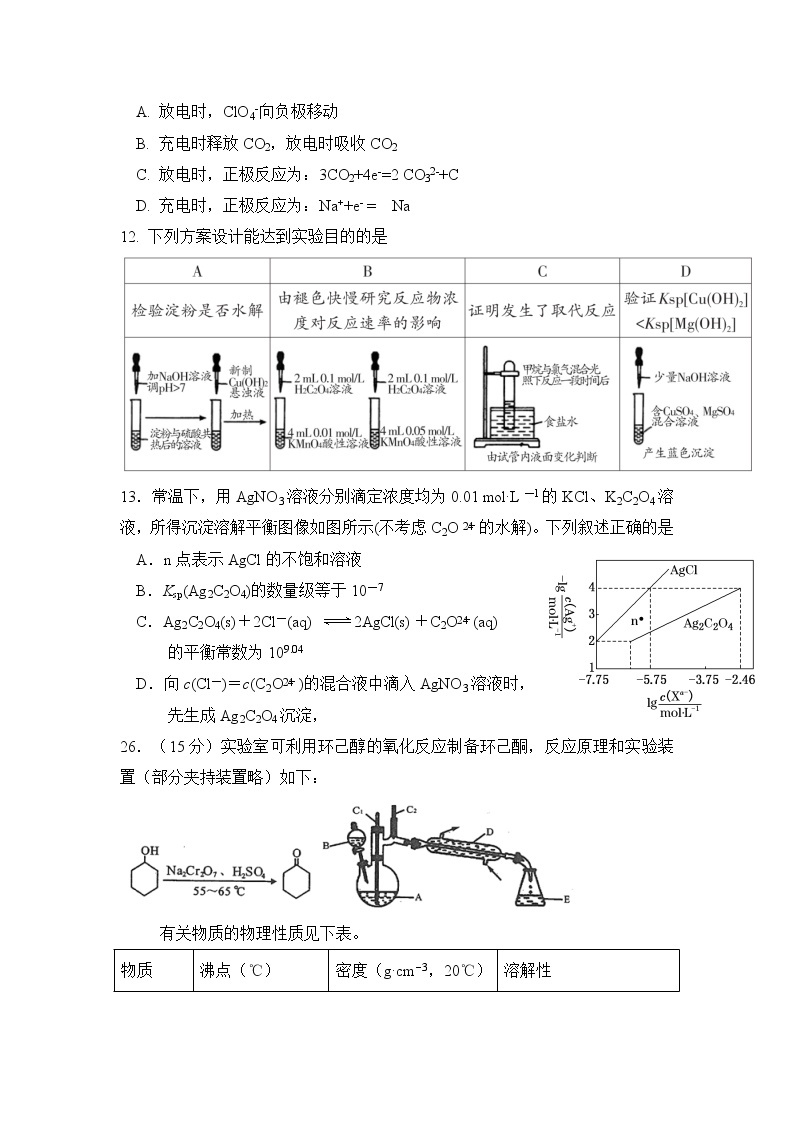 宁夏石嘴山市第三中学2020届高三第三次模拟考试理综-化学试题02