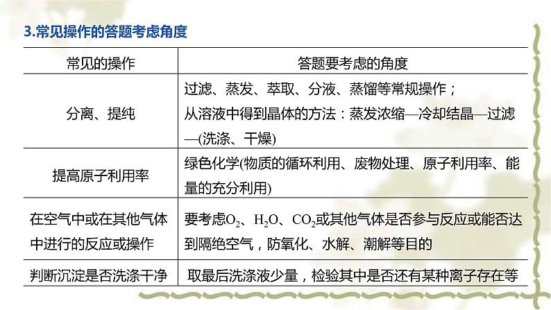 2020届高三化学二轮复习课件——  化学工业流程大题第5页