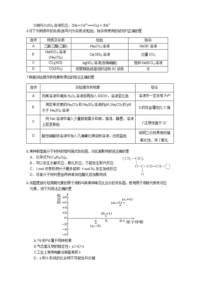 北京市顺义牛栏山第一中学2020届高三3月高考适应性测试化学试题（pdf版）02