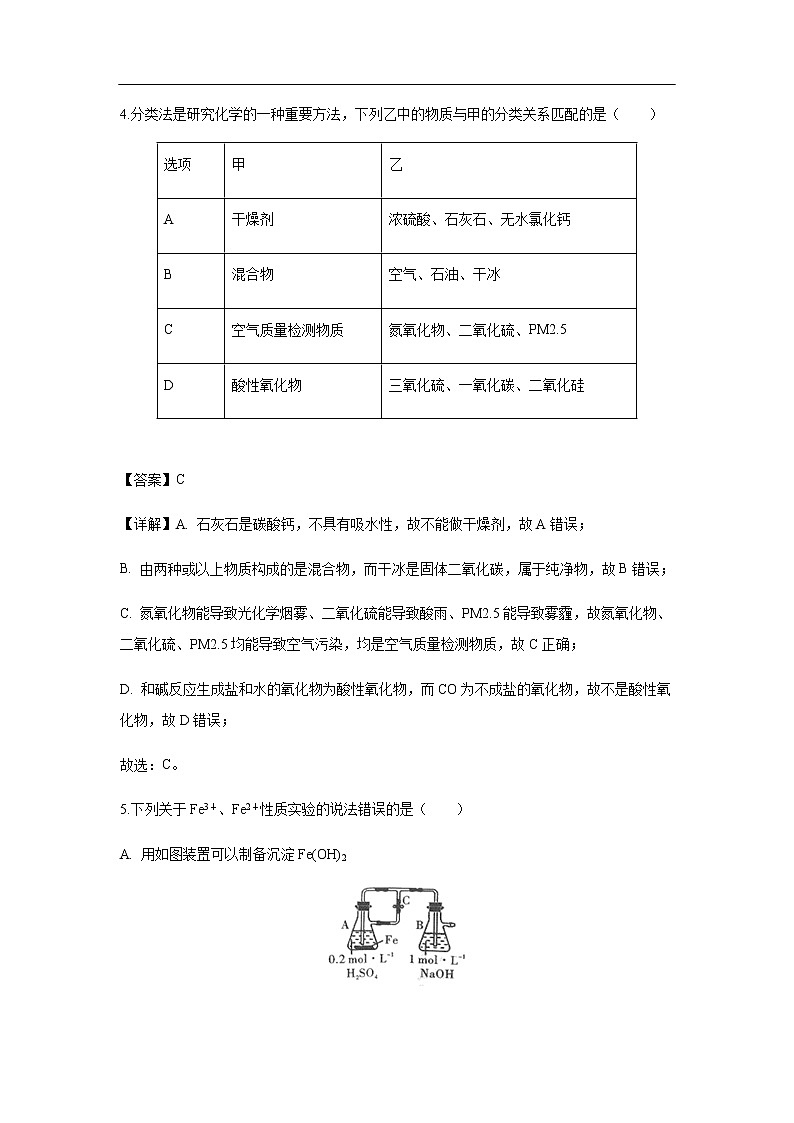 陕西省渭南市富平县2020届高三上学期第一次摸底考试化学（解析版）03