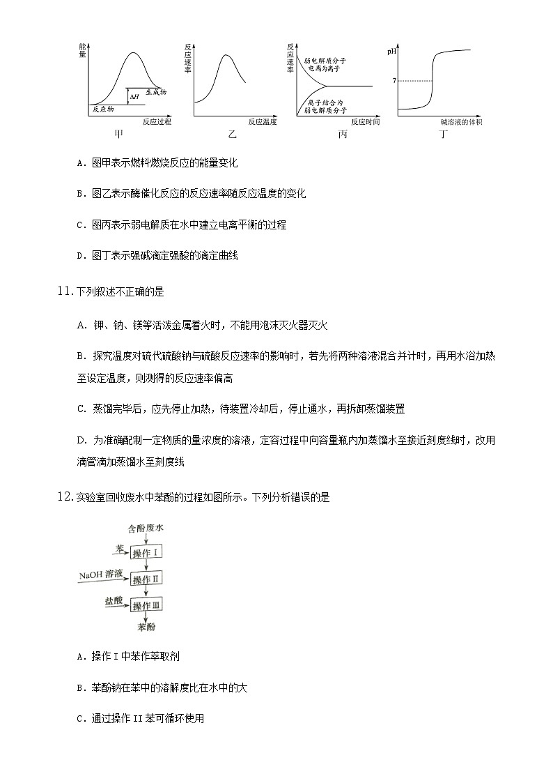 吉林省长春市东北师大附中2020届高中毕业班三月份网络教学质量监测卷理科综合化学部分03