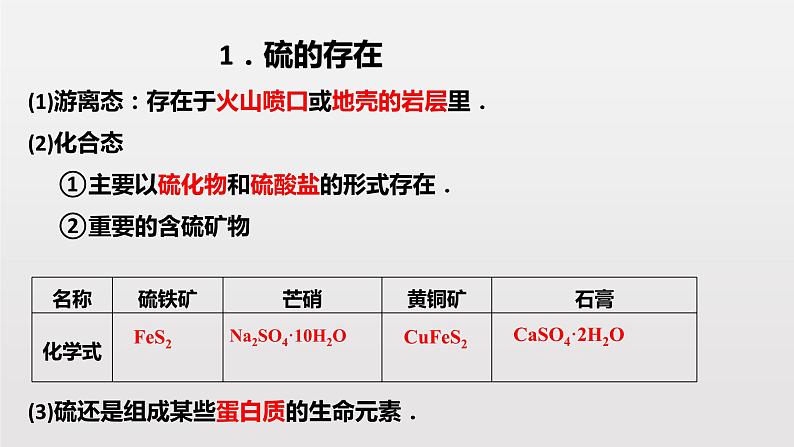 第一节《硫及其化合物》课件第6页