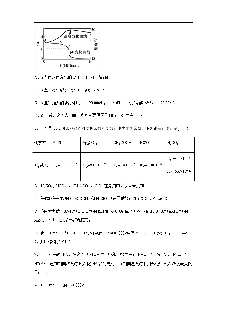 黑龙江省大庆实验中学2019-2020学年高二下学期第一次网上周测（2.15）化学试题03