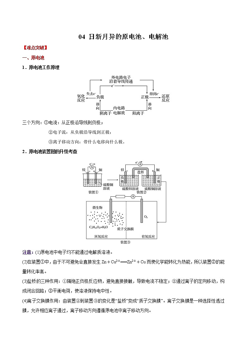 2020年高考化学三轮冲刺要点突破讲练 专题04 日新月异的原电池、电解池第1页