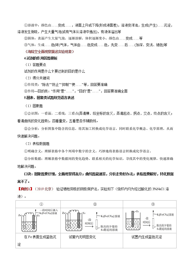 2020年高考化学三轮冲刺要点突破讲练 专题06 无机实验02