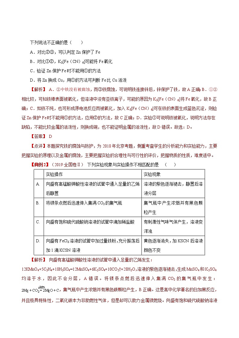 2020年高考化学三轮冲刺要点突破讲练 专题06 无机实验03