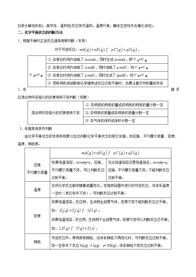 2020年高考化学三轮冲刺要点突破讲练 专题09 化学反应速率和化学平衡02