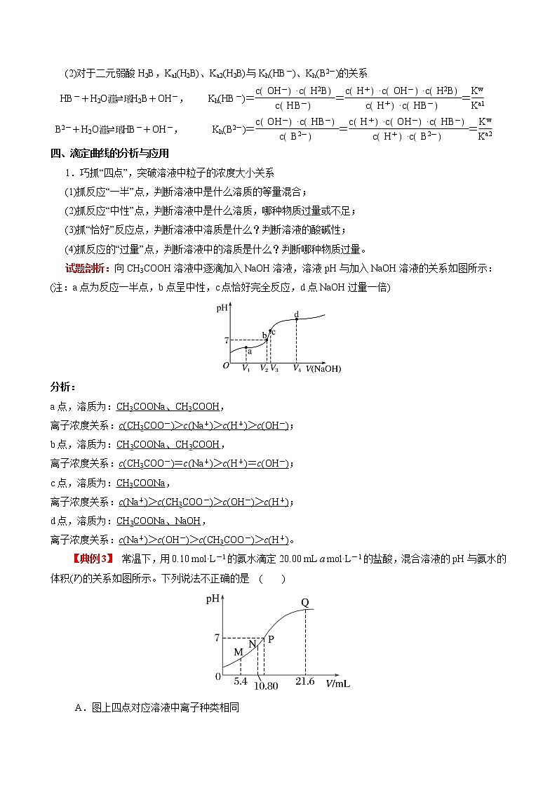 2020年高考化学三轮冲刺要点突破讲练 专题10 水溶液中的离子平衡03