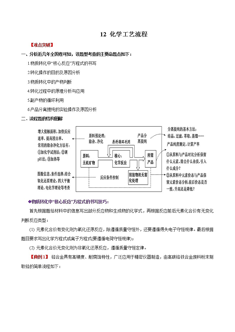 2020年高考化学三轮冲刺要点突破讲练 专题12 化学工艺流程01