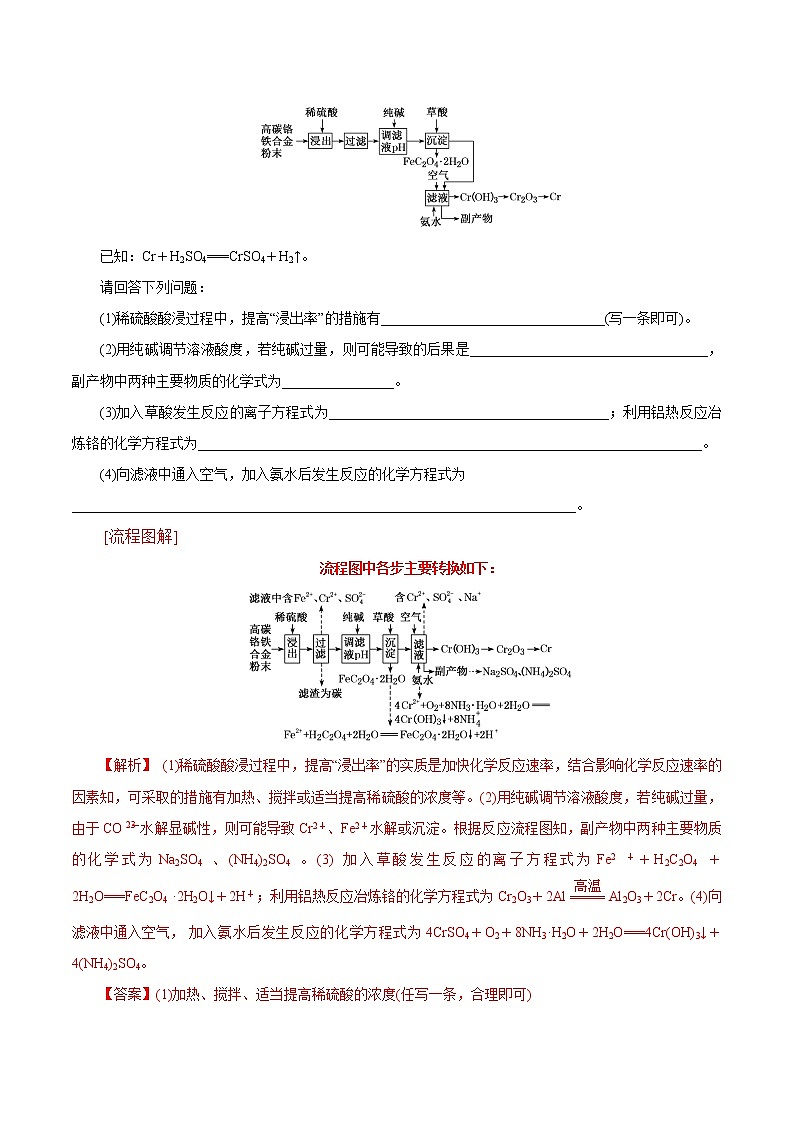 2020年高考化学三轮冲刺要点突破讲练 专题12 化学工艺流程02
