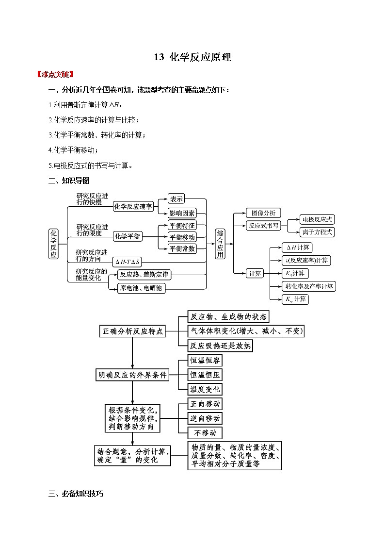 2020年高考化学三轮冲刺要点突破讲练 专题13 化学反应原理01