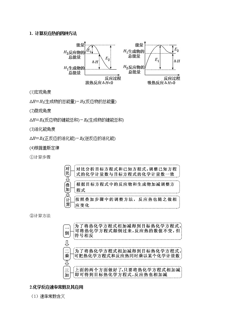 2020年高考化学三轮冲刺要点突破讲练 专题13 化学反应原理02