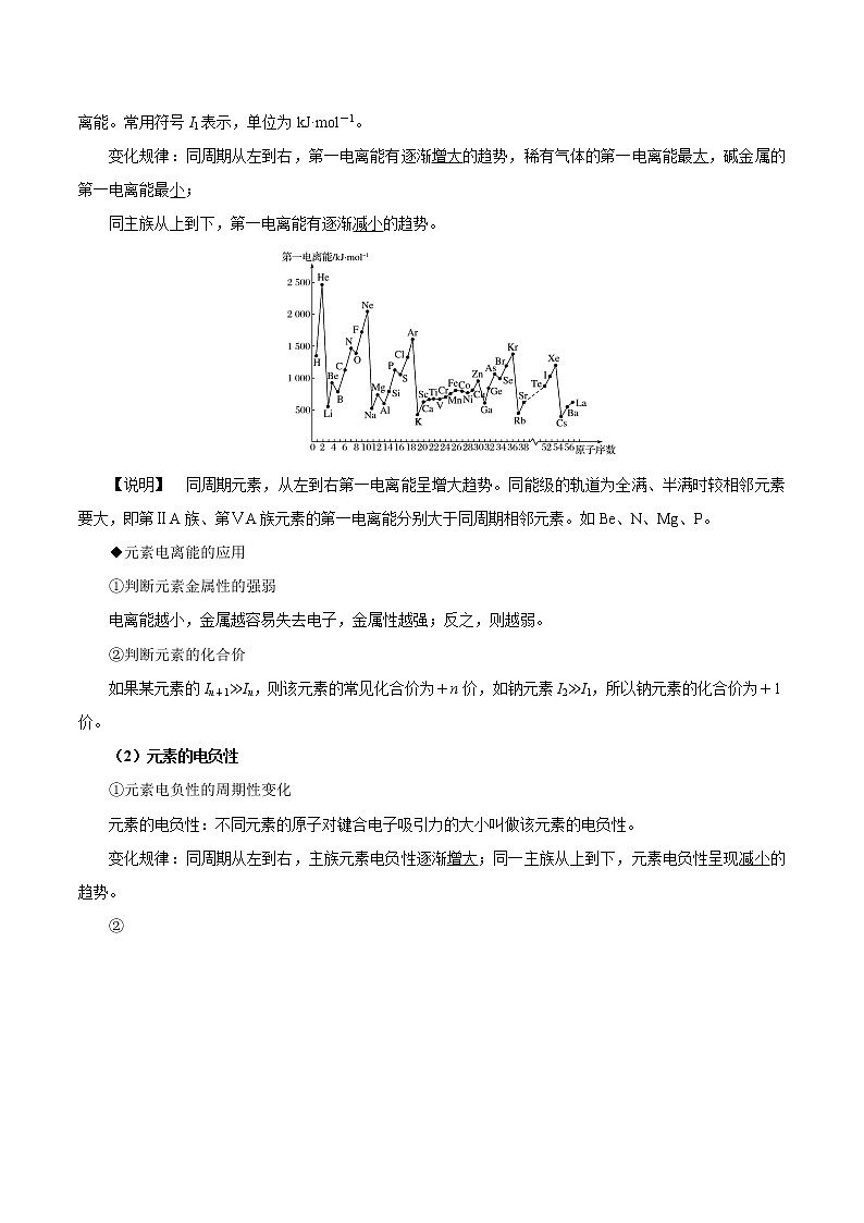 2020年高考化学三轮冲刺要点突破讲练 专题15 物质结构与性质03