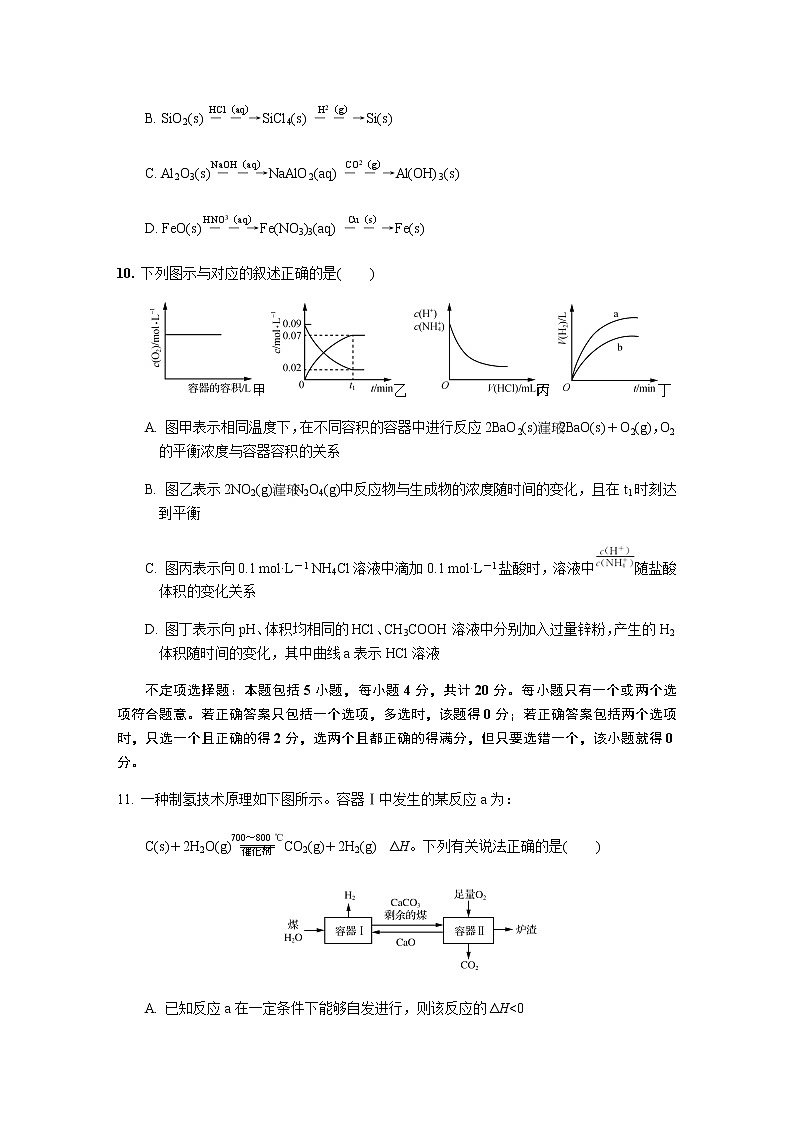 江苏省扬州市2020届高三5月调研第三次模拟考试化学卷03
