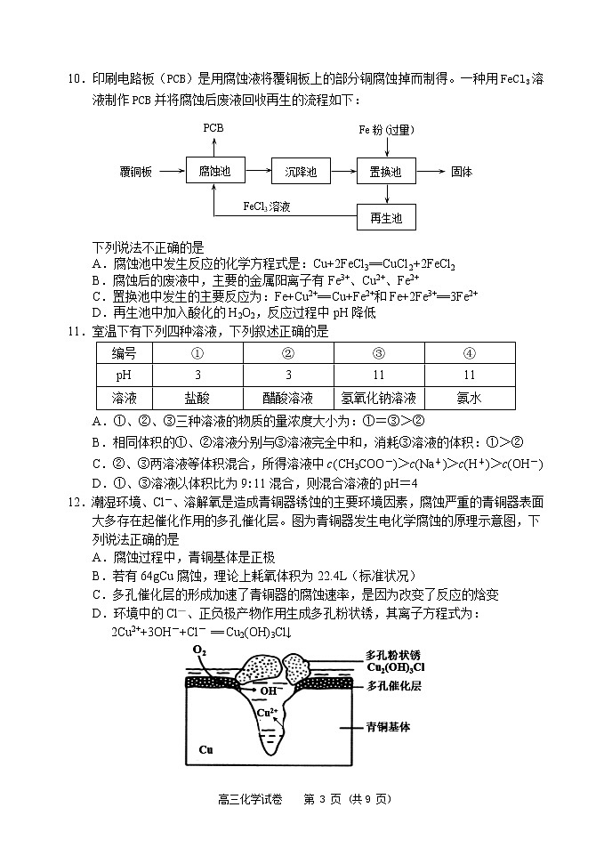 2020石景山高三化学一模试题第3页