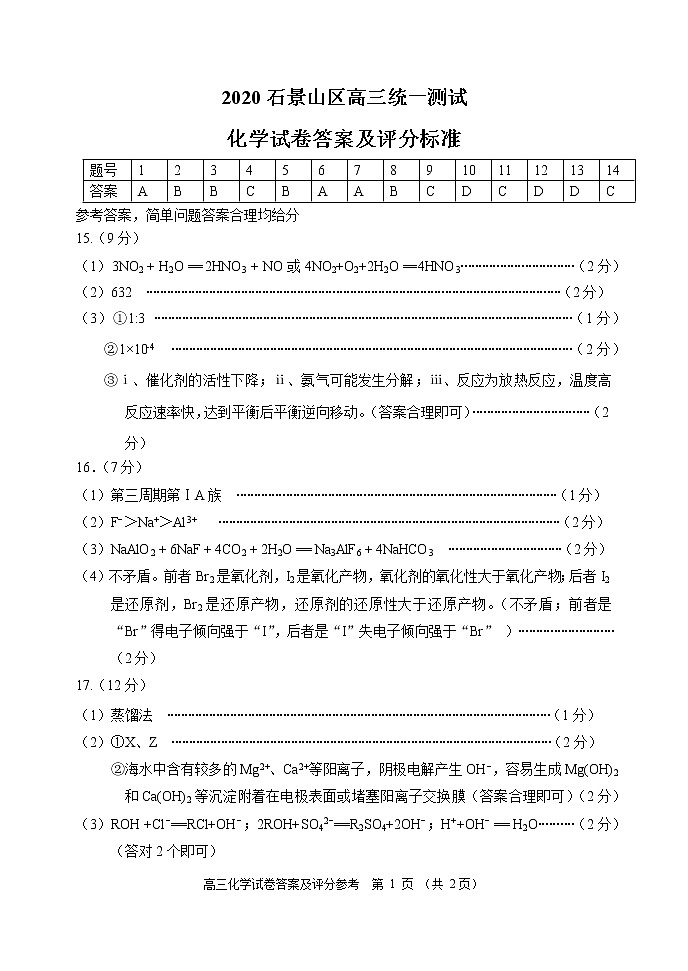2020石景山高三化学一模答案第1页