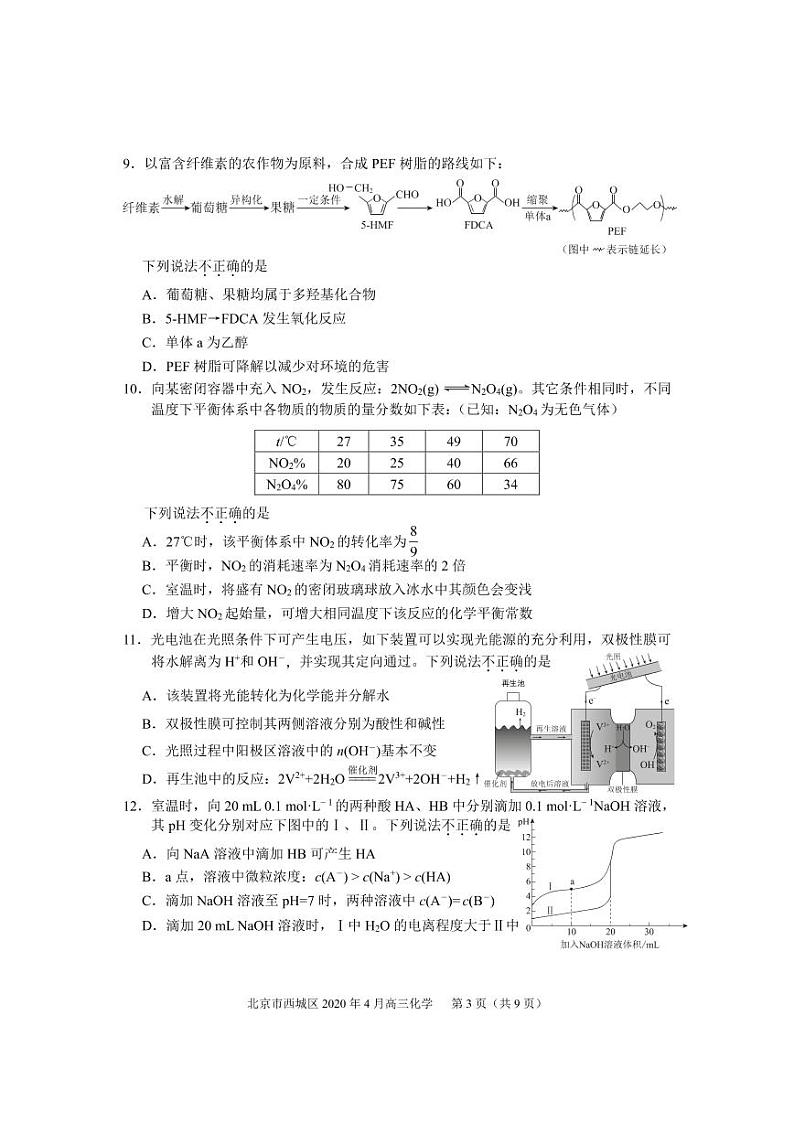2020.4西城高三一模化学试题第3页