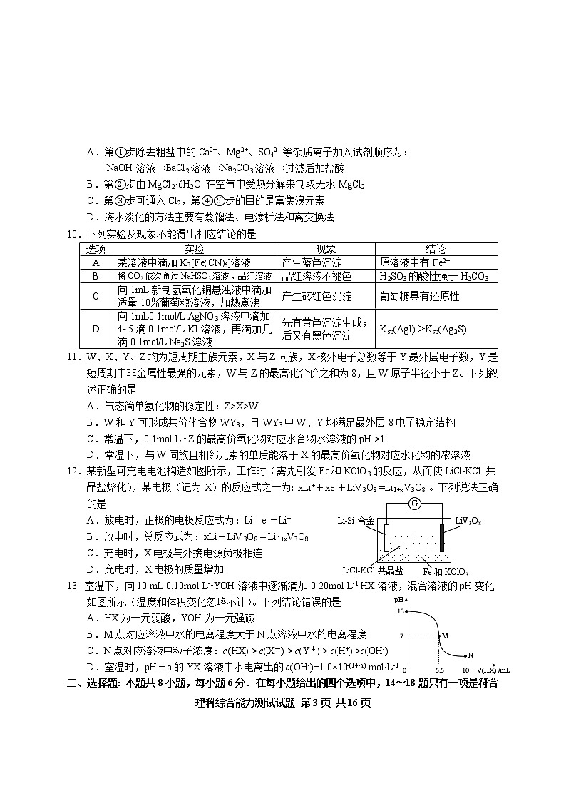 肇庆市2020届高中毕业班第三次统一检测-化学03