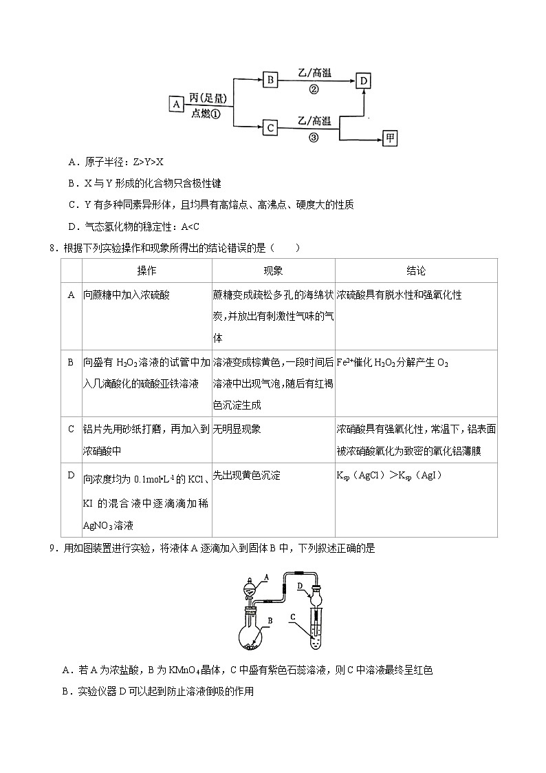 2020年山东新高考化学全真模拟卷（三）含解析03