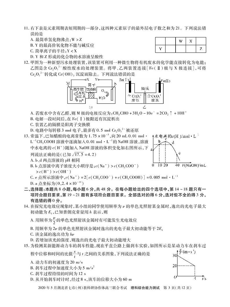 湖北省七市州教科研协作体2020年5月高三联合考试理科综合试题 PD第3页