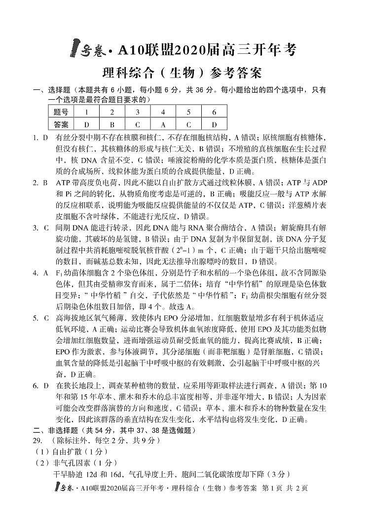 1号卷·A10联盟2020届高三开年考理综含解析01