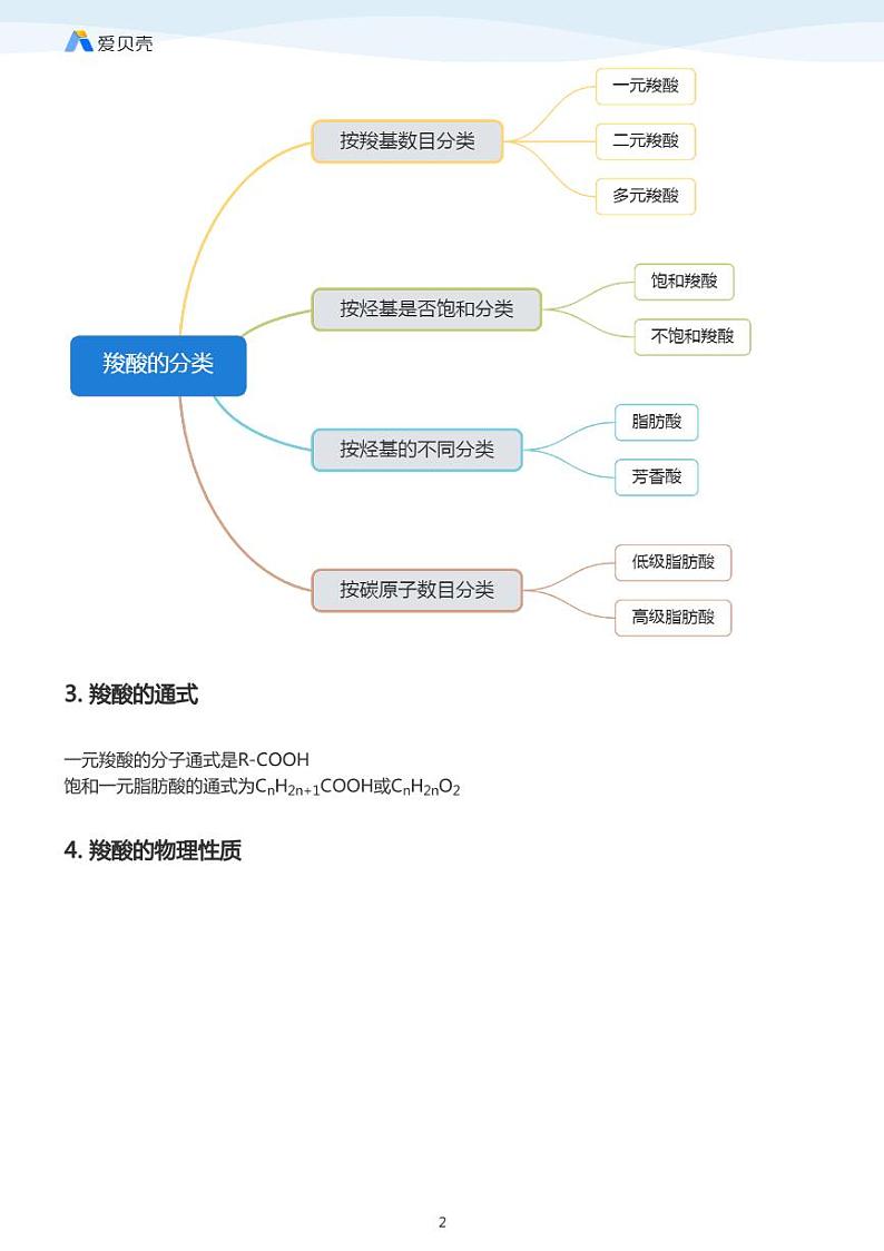 第3章第三节 羧酸 酯（上）教案02