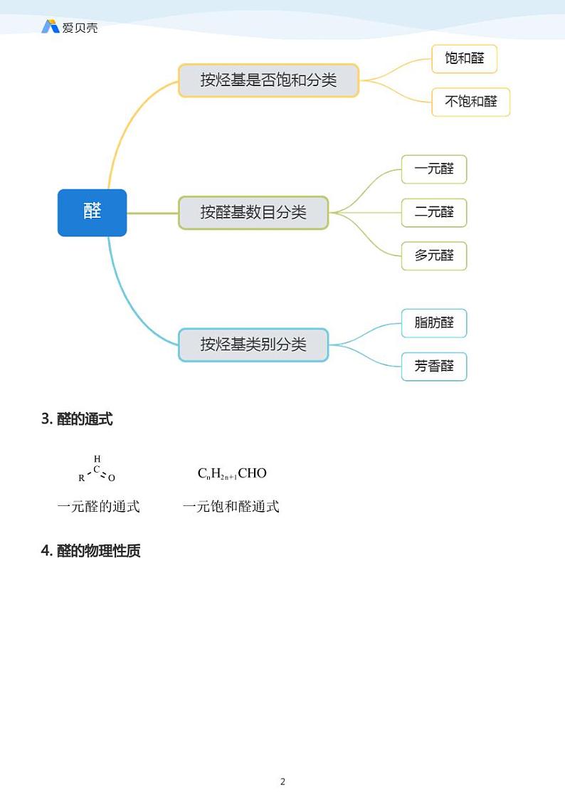 第3章第二节 醛（上）教案02