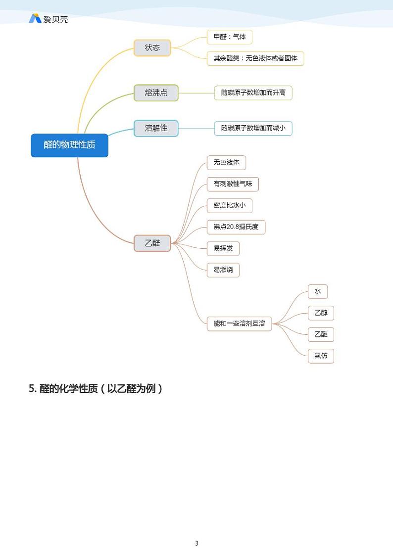 第3章第二节 醛（上）教案03