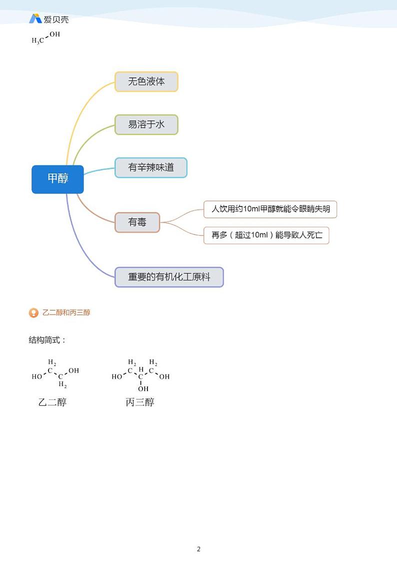 第3章第一节 醇 酚（下）教案 教师版02