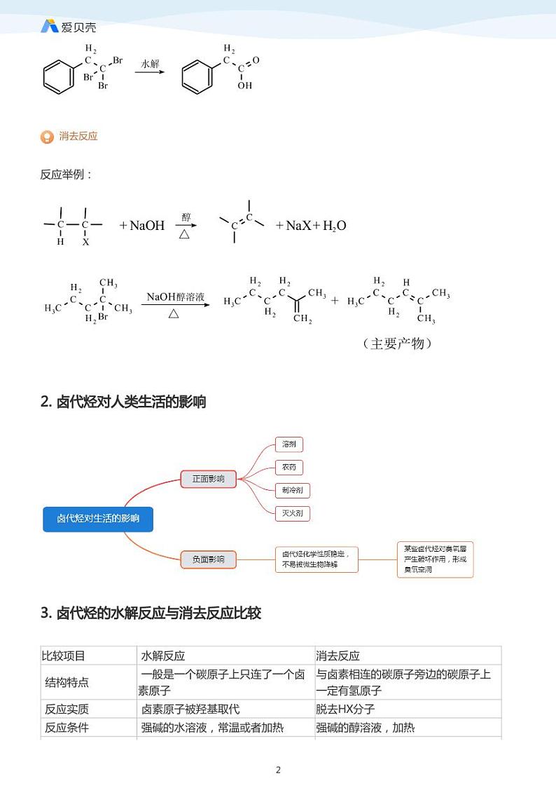 第2章第三节 卤代烃（下）教案 学生版02