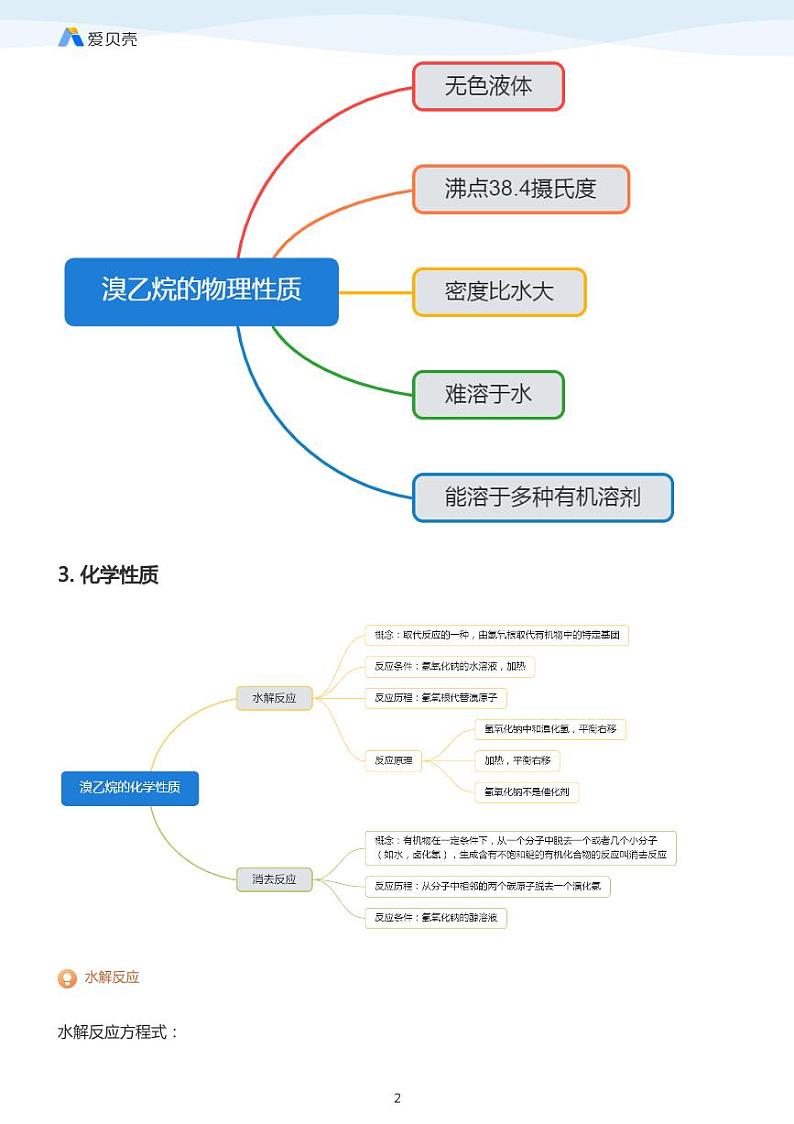第2章第三节 卤代烃（上）教案 教师版第2页