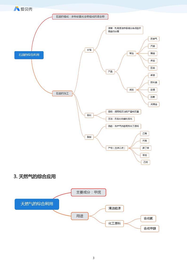 第2章第二节 芳香烃（下）教案 教师版03