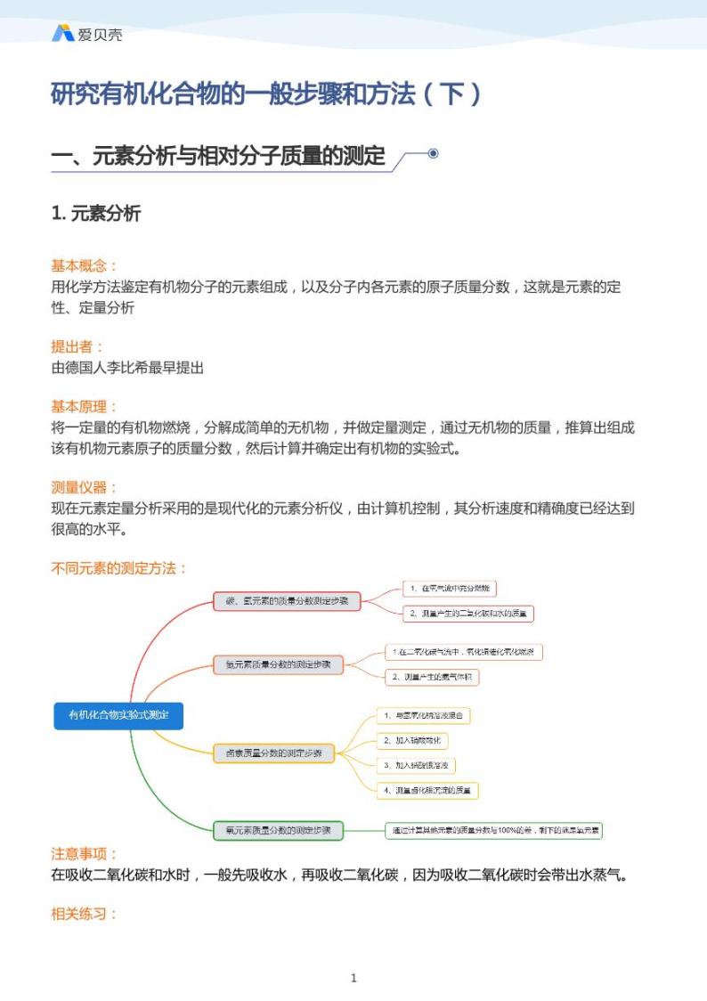 第1章第四节研究有机化合物的一般步骤和方法（下）教案 学生版01