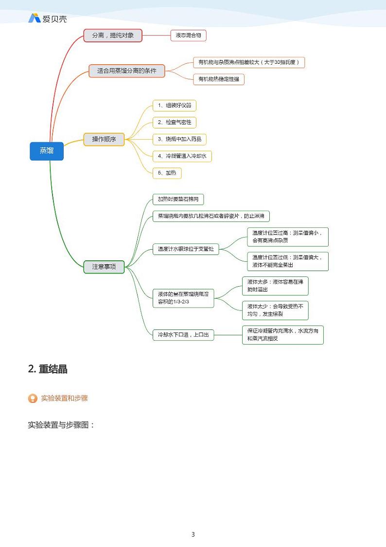 第1章第四节研究有机化合物的一般步骤和方法（上）教案 教师版03