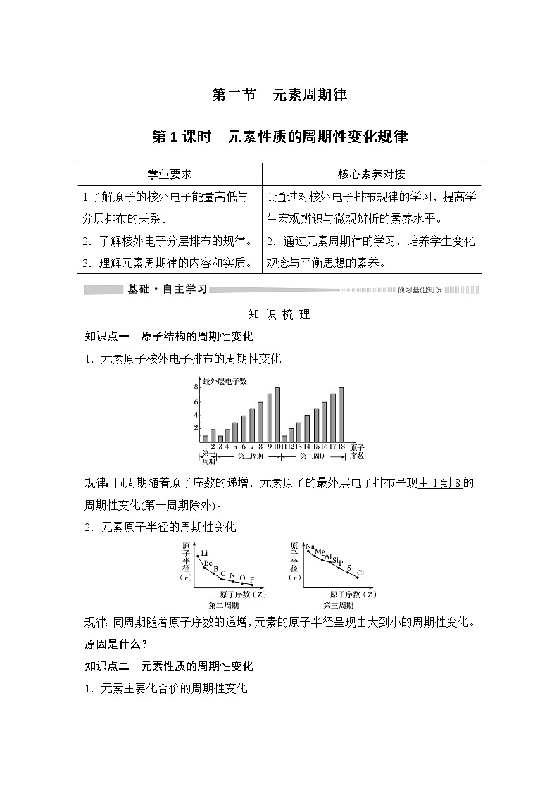 第4章 第二节 元素周期律——第1课时 元素性质的周期性变化规律 教案01