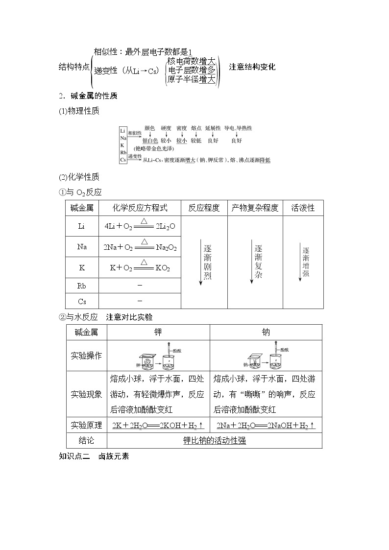 第4章 第一节 原子结构与元素周期表——第3课时 原子结构与元素的性质 教案02