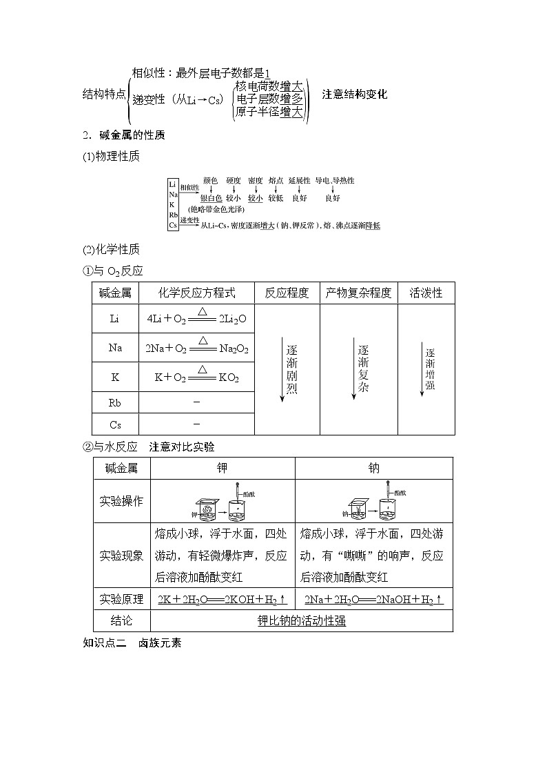 第4章 第一节 原子结构与元素周期表——第3课时 原子结构与元素的性质 教案02