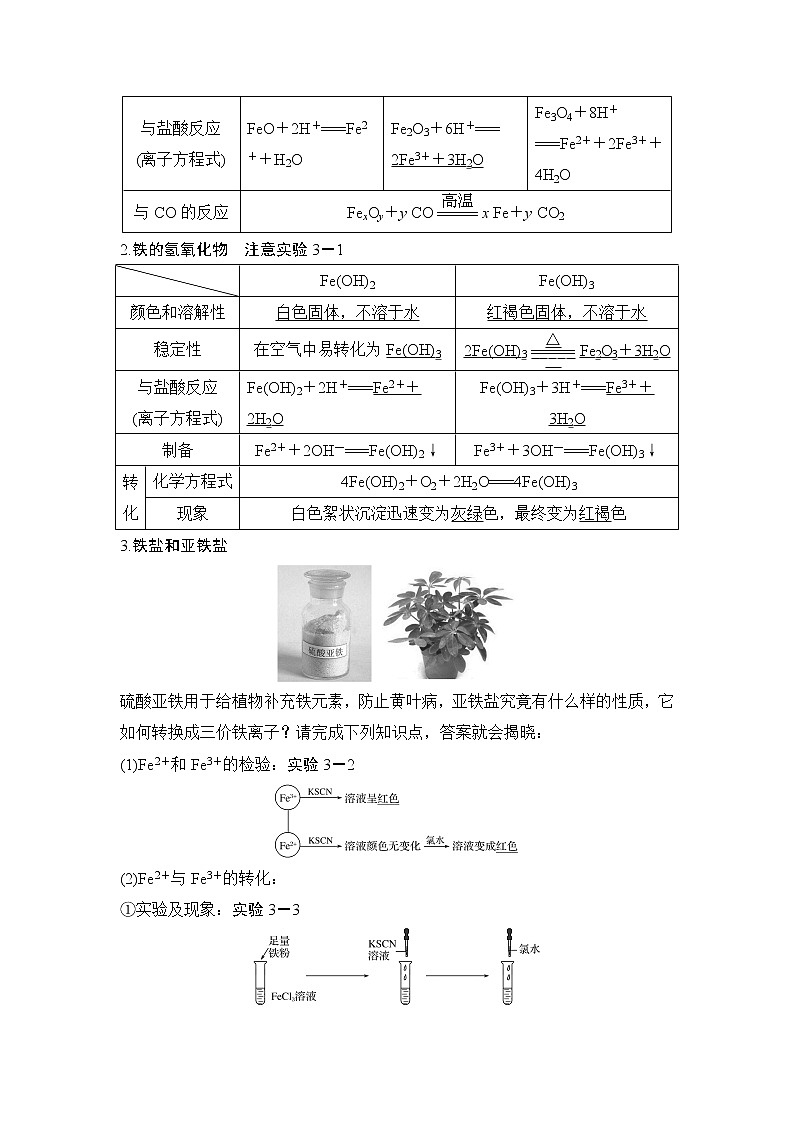 第3章 第一节 铁及其化合物 教案03