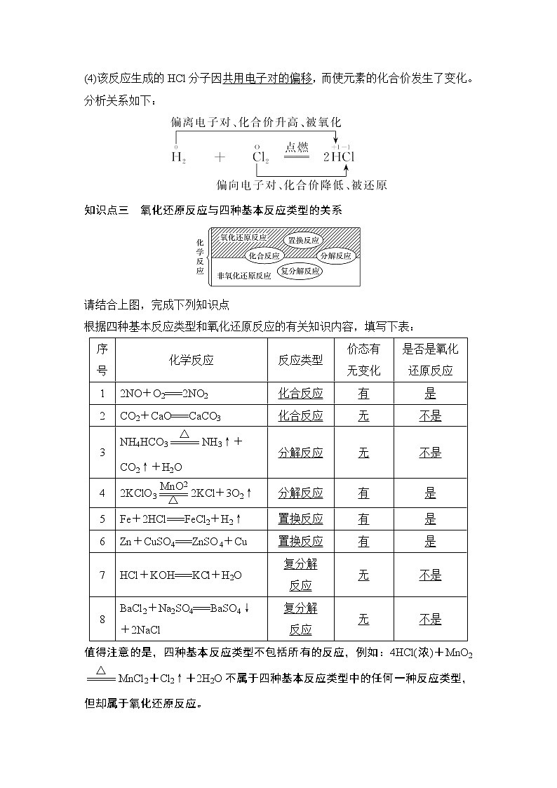 第1章 第三节 氧化还原反应——第1课时 氧化还原反应 教案03