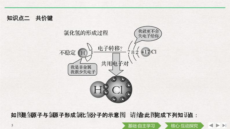 第4章 第三节 化学键 课件05