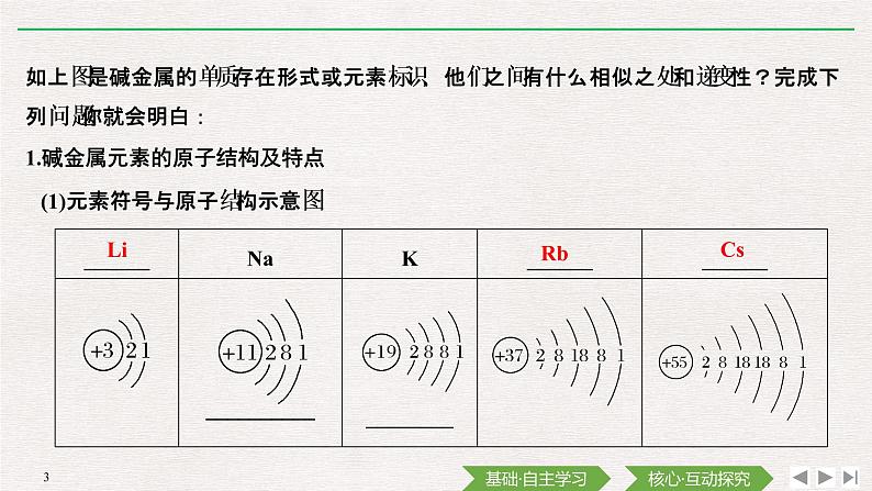 第4章 第一节 原子结构与元素周期表——第3课时 原子结构与元素的性质 课件03