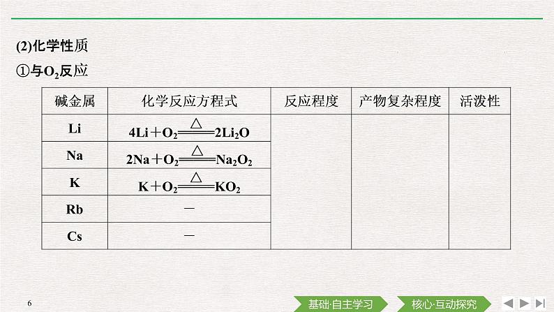 第4章 第一节 原子结构与元素周期表——第3课时 原子结构与元素的性质 课件06