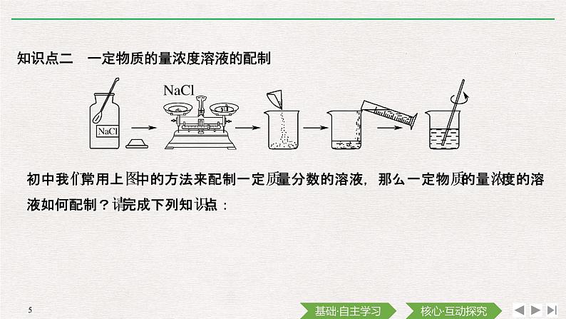 第2章 第三节 物质的量——第3课时 物质的量浓度 课件05