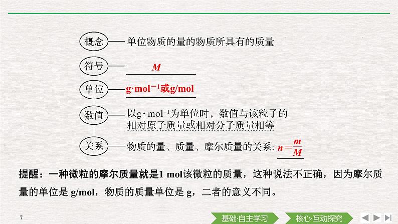 第2章 第三节 物质的量——第1课时 物质的量的单位—摩尔 课件07