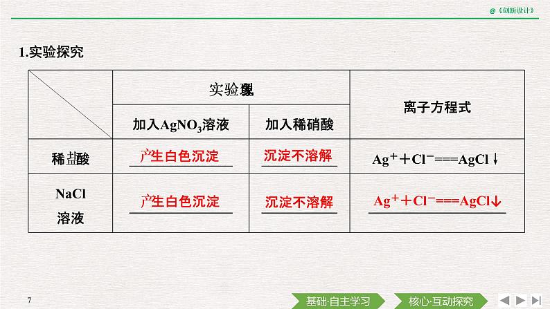 第2章 第二节氯及其化合物——第2课时 氯气的实验室制法和氯离子的检验 课件07