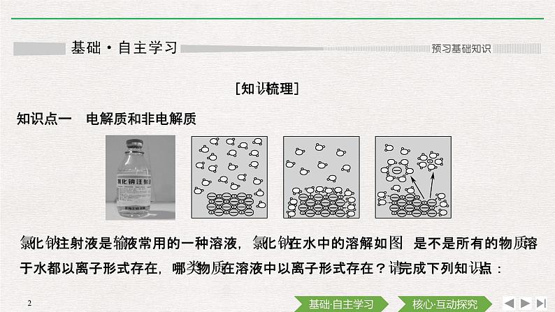 第1章 第二节 离子反应——第1课时  电解质的电离 课件02