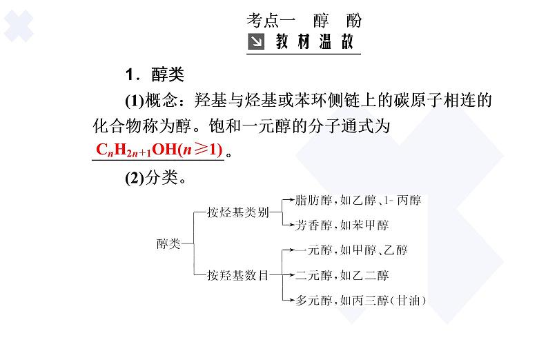 2020届高考化学总复习——第十二章 第3节 烃的含氧衍生物（课件）03