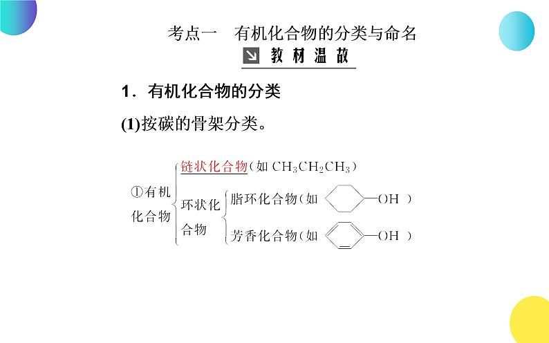 2020届高考化学总复习——第十二章 第1节 认识有机化合物（课件）第4页